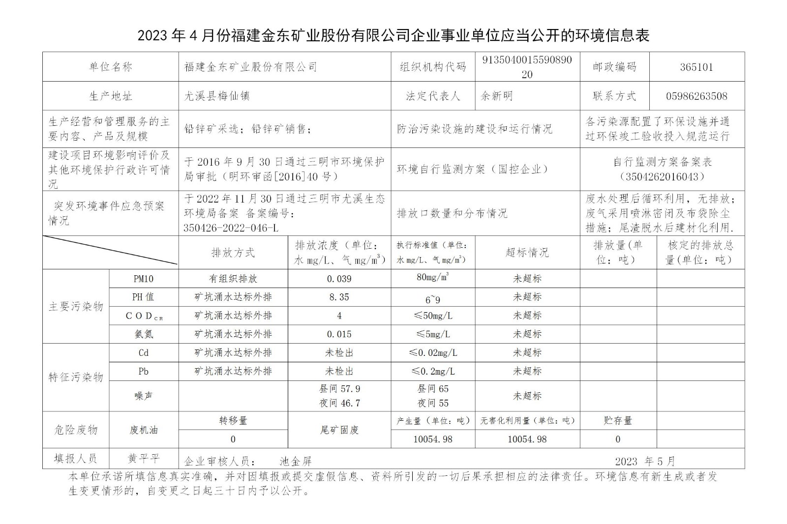 2023年4月份MILAN米兰体育（中国）官方网站企业事业单位应当公开的环境信息表_01.jpg