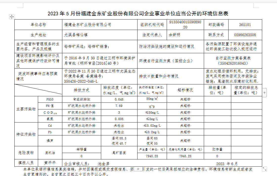福建MILAN米兰体育（中国）官方网站1111.png
